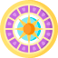 All Zodiac Signs